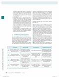 Vorschauseite 4: Konfliktlösung in einer ergotherapeutischen Praxis: Ein Blick auf das Führungshandeln