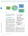 Vorschauseite 6: Konfliktlösung in einer ergotherapeutischen Praxis: Ein Blick auf das Führungshandeln