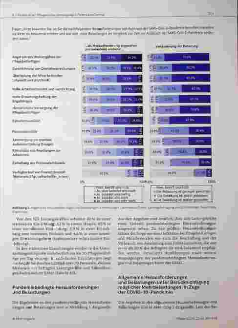 Vorschauseite 5: Pflege in Zeiten von COVID-19: Onlinebefragung von Leitungskräften zu Herausforderungen, Belastungen und Bewältigungsstrategien