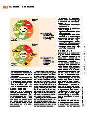 Vorschauseite 3: Als Profis Verantwortung übernehmen