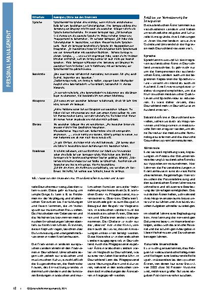 Vorschauseite 2: Herausforderung „Deutschland“: Wie gelingt die Integration ausländischer Ärztinnen und Ärzte?