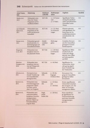Vorschauseite 5: Eine systematische Übersicht über Interventionen zur Prävention und Gesundheitsförderung von Menschen mit Lernschwierigkeiten und deren Potenzial als neuer Aufgabenbereich für Adv…