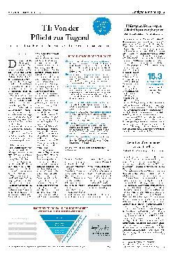 Vorschauseite 1: Corrected: Von der Pflicht zur Tugend