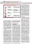 Vorschauseite 3: Die physiotherapeutische Sichtweise auf Intensivmedizin und Palliative Care