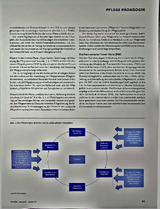 Vorschauseite 2: Den pflegerischen Vorbehalt erlebbar machen