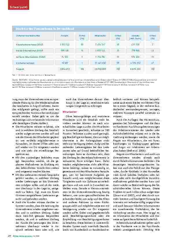 Vorschauseite 2: Postpandemieplanung für Kleinund mittelständische Unternehmen (KMU, KMU) Zurück zum „Normalbetrieb“ nach dem „Shutdown“