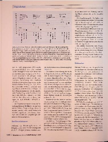 Vorschauseite 4: Psychische Erschöpfung in den Pflegeberufen: eine quantitative Querschnittstudie zu Belastungsund Resilienzfaktoren