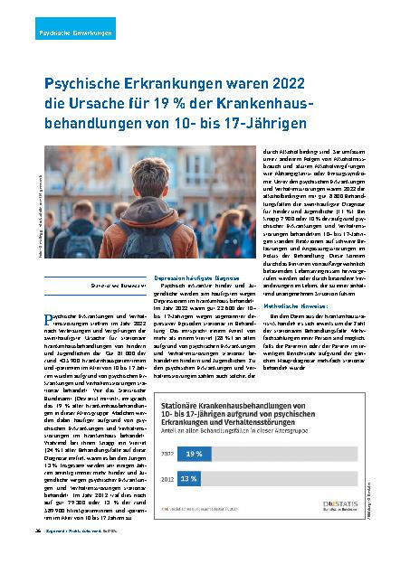 Vorschauseite 1: Psychische Erkrankungen waren 2022 die Ursache für 19 % der Krankenhausbehandlungen von 10- bis 17-Jährigen.