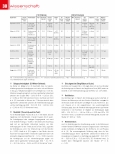 Vorschauseite 3: Ist Telerehabilitation effektiver als eine konventionelle Rehabilitation? Eine systematische Übersichtsarbeit mit Metaanalyse.