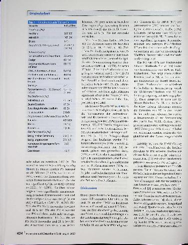 Vorschauseite 4: Neuroenhancement unter Studierenden im ländlichen Raum - eine Querschnittstudie zu Prävalenz, Genderunter schieden und Beweggründen