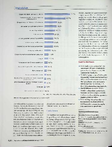 Vorschauseite 6: Neuroenhancement unter Studierenden im ländlichen Raum - eine Querschnittstudie zu Prävalenz, Genderunter schieden und Beweggründen