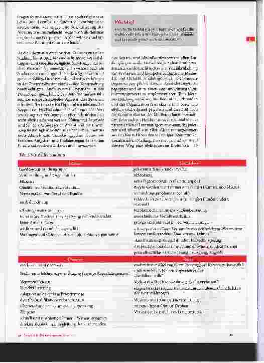 Vorschauseite 4: Virtuelle Lehre versus traditionelle Lehrund Lernformen
