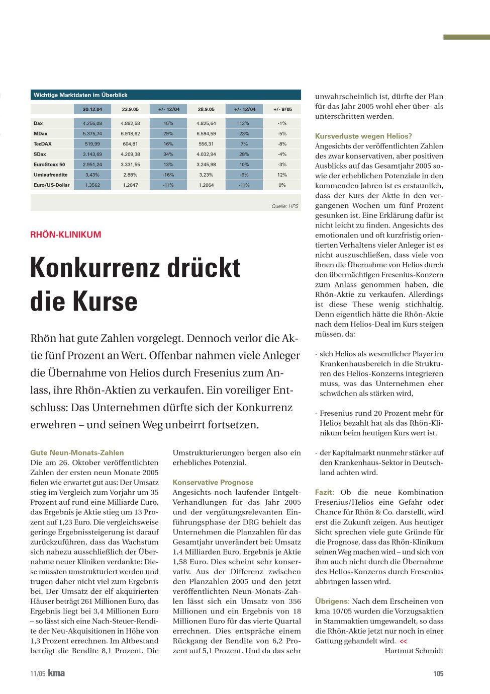 Vorschauseite 1: Konkurrenz drückt die Kurse