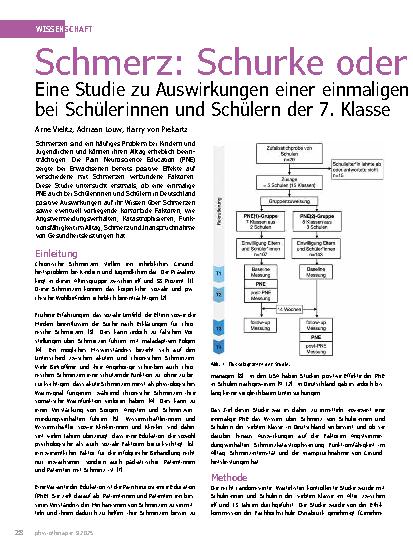Vorschauseite 1: Schmerz: Schurke oder Superheld? Eine Studie zu Auswirkungen einer einmaligen neurowissenschaftlichen Schmerz bei Schülerinnen und Schülern der 7. Klasseedukation