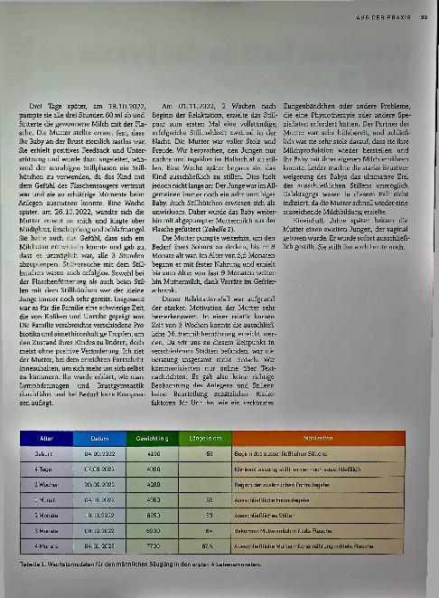 Vorschauseite 2: Fallbericht einer Relaktation