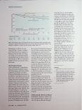 Vorschauseite 2: PARP-Inhibitor verlängert signifikant das Überleben für Frauen mit BRCA1/2-Mutationen.