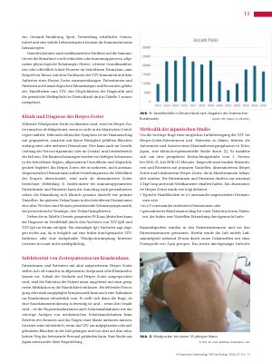 Vorschauseite 2: Varizella-Zoster-Virus (VZV) Virusverbreitung im Krankenhaus und Aktuelles zur Impfung