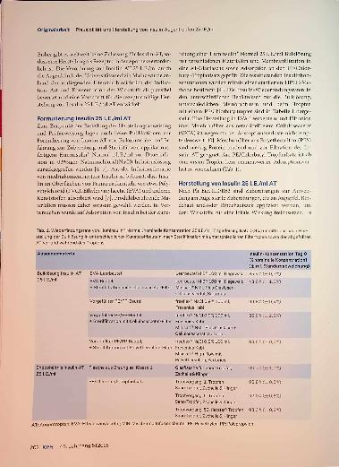 Vorschauseite 2: Plausibilität und Herstellung von Insulin-Augentropfen 25 I. E. /ml