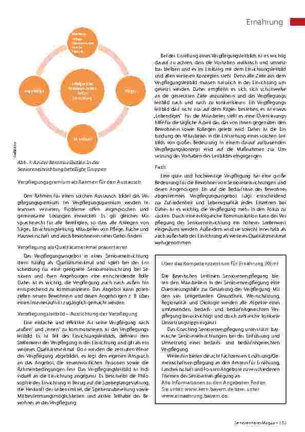 Vorschauseite 2: Das Verpflegungsleitbild: Kommunikation in der Senioreneinrichtung