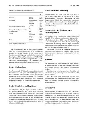 Vorschauseite 2: Rolle von Ärzt: innen in der psychotherapeutischen Versorgung