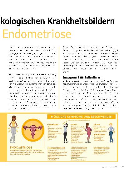 Vorschauseite 2: Das Chamäleon unter den gynäkologischen Krankheitsbildern: Physiotherapie hilft bei Endometriose.