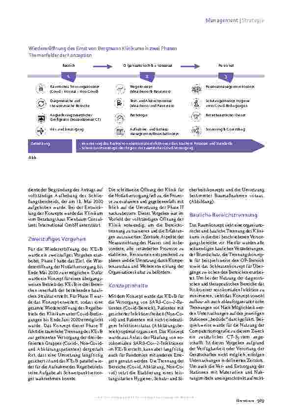 Vorschauseite 2: Neustart nach der Krise