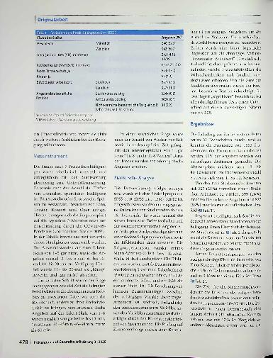 Vorschauseite 2: Freizeitverhalten von Medizinstudierenden Anker für Selbstfürsorge und Ausgangspunkt für Strategien gegen Ärztemangel?