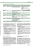 Vorschauseite 3: Körperliche Aktivitäten für Menschen mit psychiatrischen Phänomenen