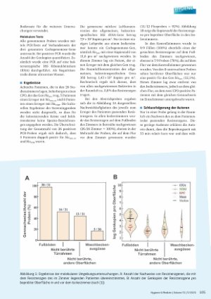 Vorschauseite 2: Carbapenem-resistente Gram-negative Stäbchenbakterien: Studie zeigt überraschende aerogene Verbreitung