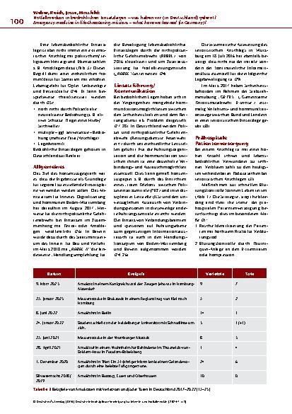 Vorschauseite 3: Notfallmedizin in bedrohlichen Einsatzlagen – was haben wir (in Deutschland) gelernt?