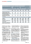 Vorschauseite 3: Verhandlung noch wichtiger.