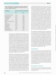 Vorschauseite 3: Klimaschutz und nachhaltige Entwicklung in der Anästhesiologie und Intensivmedizin
