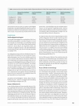 Vorschauseite 4: Klimaschutz und nachhaltige Entwicklung in der Anästhesiologie und Intensivmedizin