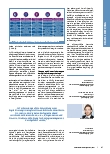 Vorschauseite 3: Digitale Transformation im Krankenhaus