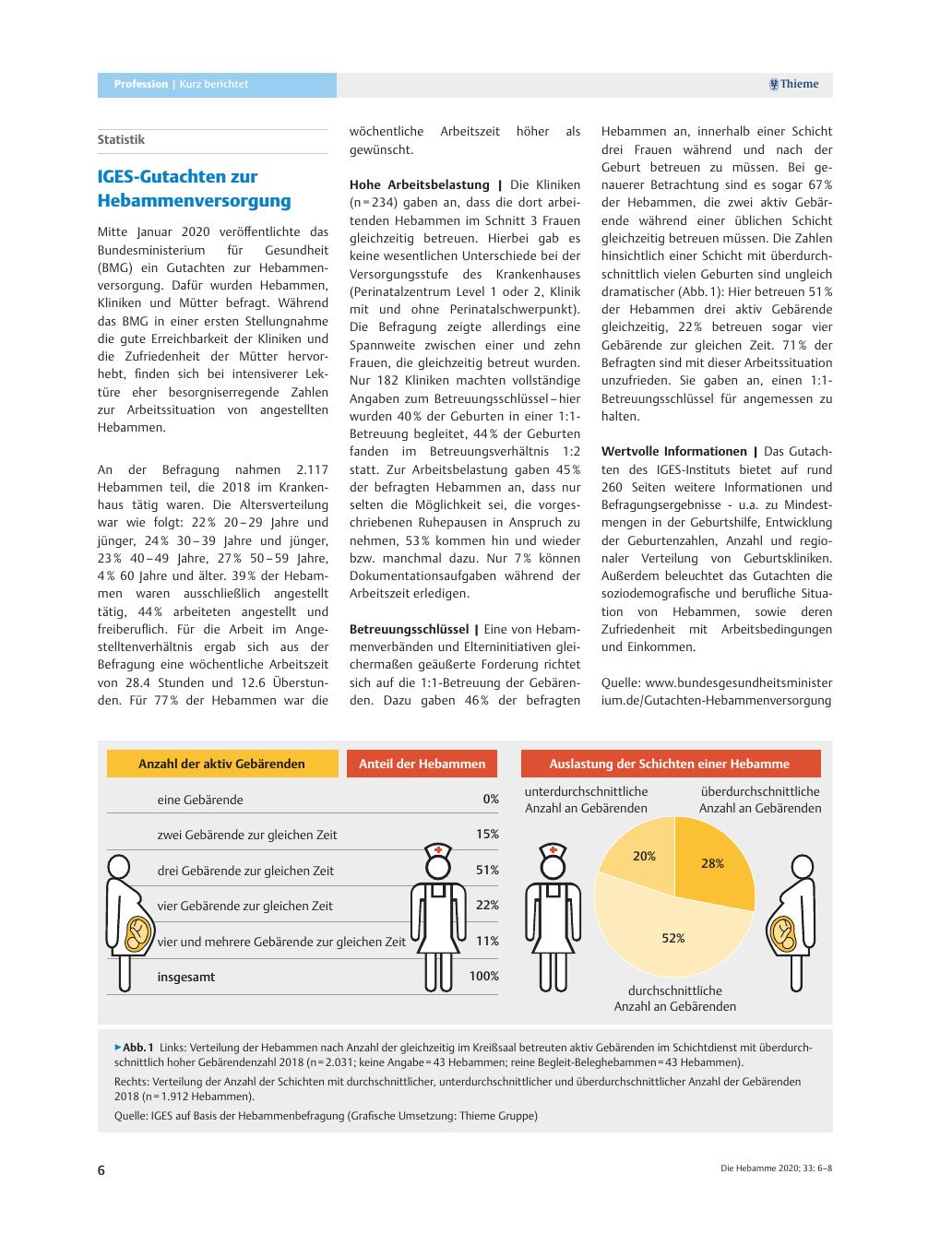 Vorschauseite 1: IGES-Gutachten zur Hebammenversorgung