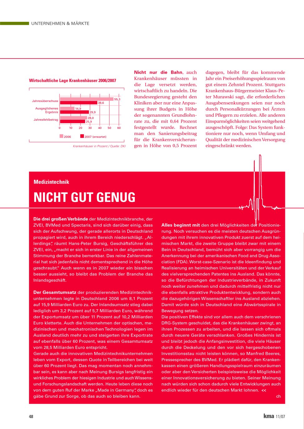 Vorschauseite 1: Nicht gut genug