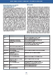 Vorschauseite 6: Forschendes Lernen im berufsbegleitenden FH-Studiengang Gesundheitspädagogik