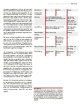 Vorschauseite 4: Gesellschaftsformen
