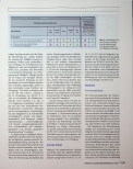 Vorschauseite 4: EVALOG: Beurteilung der Gebrauchstauglichkeit, Verständlichkeit, Handhabbarkeit, Teilnahmemotivation und emotionalen Reaktion bei der Evaluation psychischer Belastung aus Sicht vo…