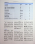 Vorschauseite 5: EVALOG: Beurteilung der Gebrauchstauglichkeit, Verständlichkeit, Handhabbarkeit, Teilnahmemotivation und emotionalen Reaktion bei der Evaluation psychischer Belastung aus Sicht vo…