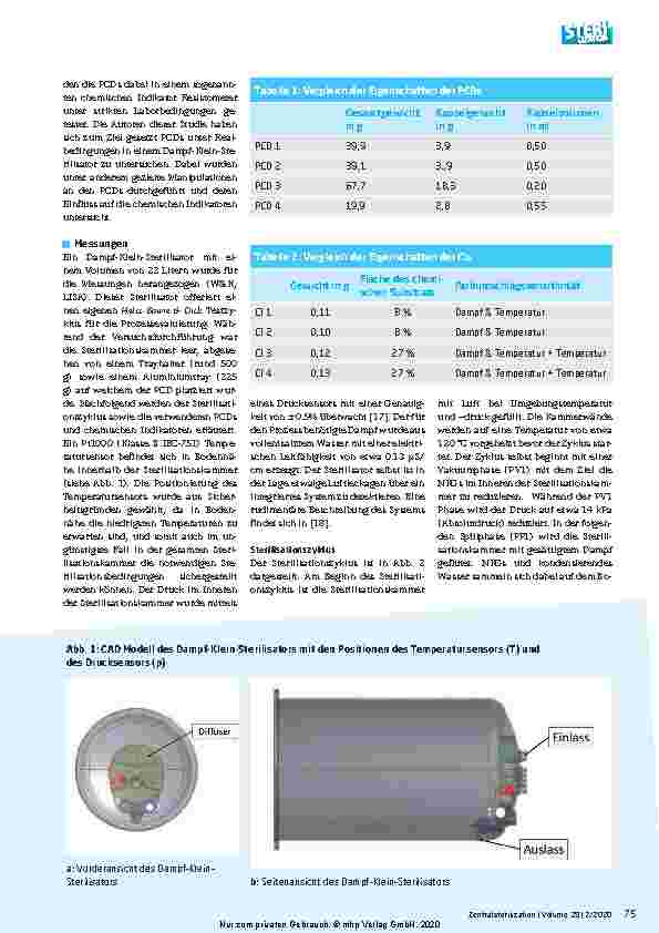Vorschauseite 3: Kritische Untersuchungen über den Informationsgehalt von Prüfkörpern mit engem Lumen in Dampf-Klein-Sterilisatoren