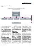 Vorschauseite 2: Unternehmensentwicklung in der OÖG Holding Gemeinsam für Generationen – Nachhaltig für Generationen Vernetzt – abgestuft – regional – subsidiär