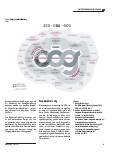 Vorschauseite 4: Unternehmensentwicklung in der OÖG Holding Gemeinsam für Generationen – Nachhaltig für Generationen Vernetzt – abgestuft – regional – subsidiär