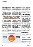Vorschauseite 3: Klimafreundlicher pflegen