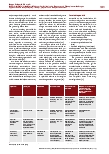 Vorschauseite 4: Hypoxisch-ischämische Hirnschädigung: Verlaufsbeobachtungen, Prognose und Therapieentscheidungen