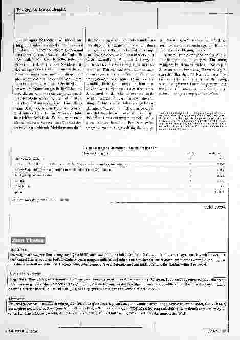 Vorschauseite 6: Pflegegeld und Sozialrecht