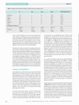 Vorschauseite 5: Pflegeleistungen sichtbar machen - aber womit?