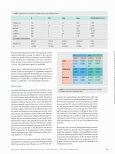 Vorschauseite 6: Pflegeleistungen sichtbar machen - aber womit?
