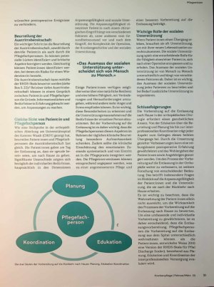 Vorschauseite 2: Die Rückkehr nach Hause optimal vorbereiten