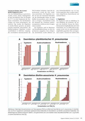 Vorschauseite 2: Klebsiella pneumoniae: Desinfektionsmitteltoleranz in Biofilmen als mögliche Ursache einer ine! ektiven maschinellen Au"ereitung von Endoskopen